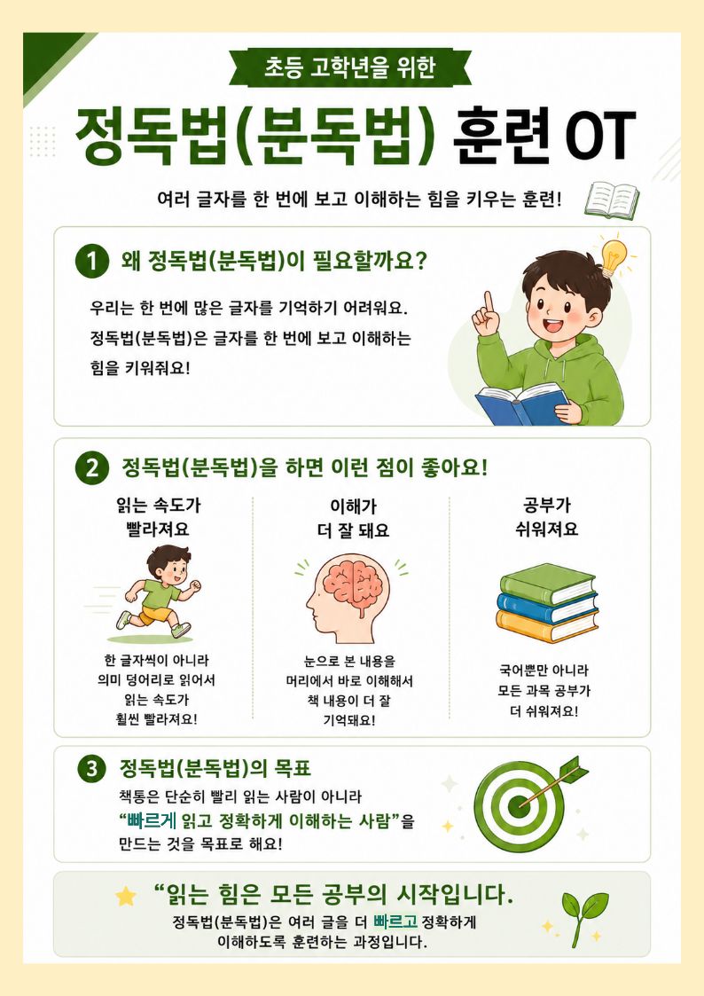 초등 고학년을 위한 정독법(분독법) 훈련 OT